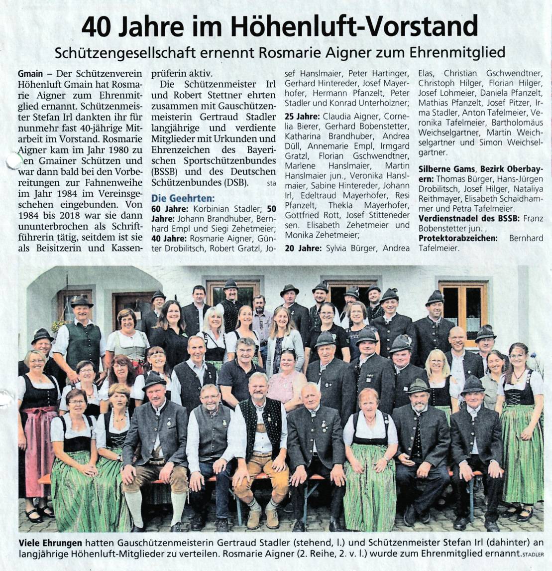 Gruppe 2022